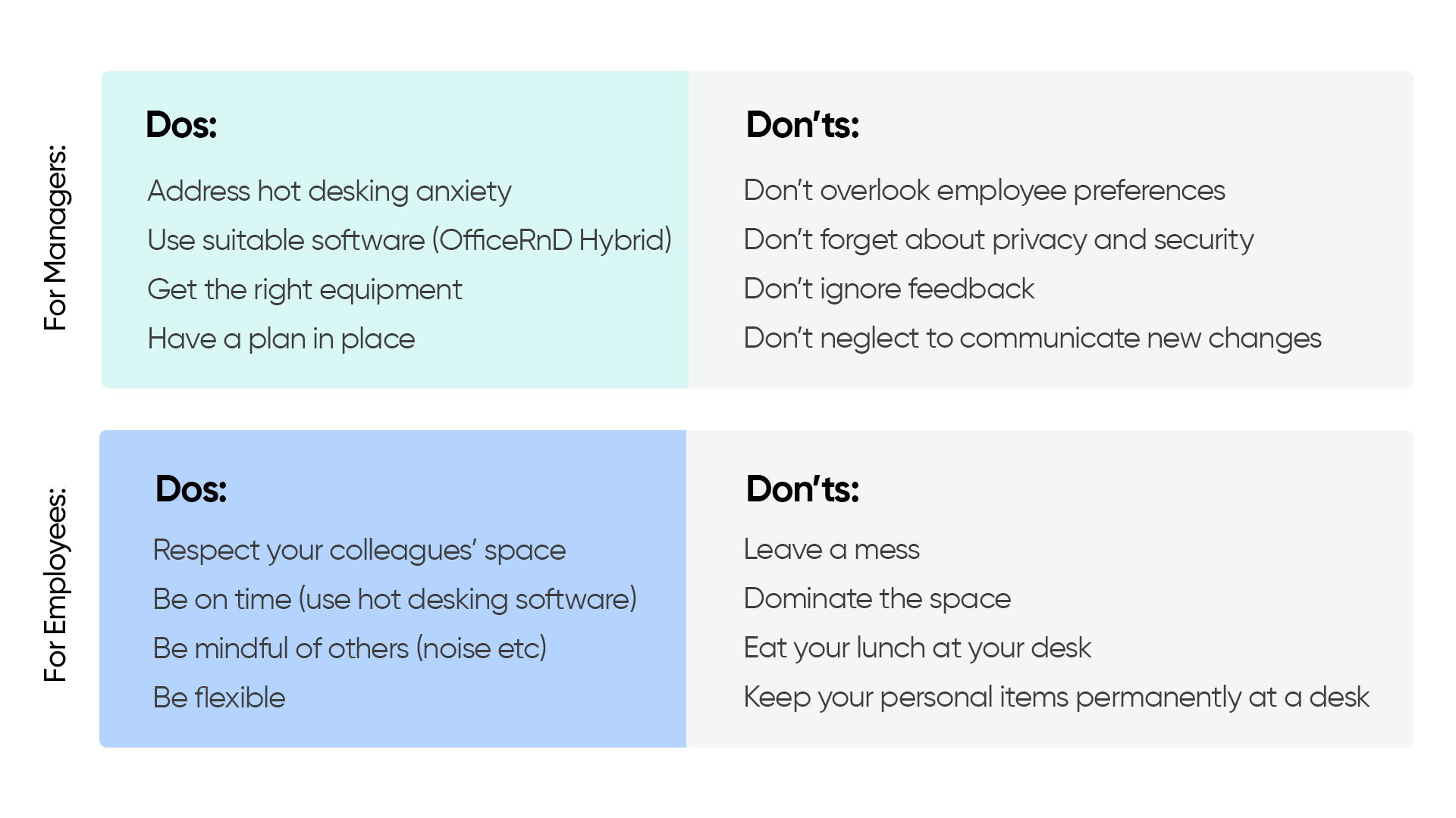 hot desking etiquette