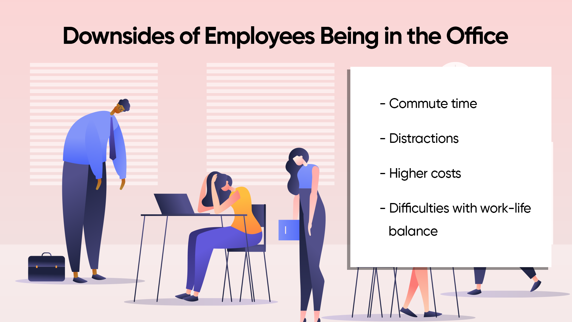 downsides of employees being back in the office