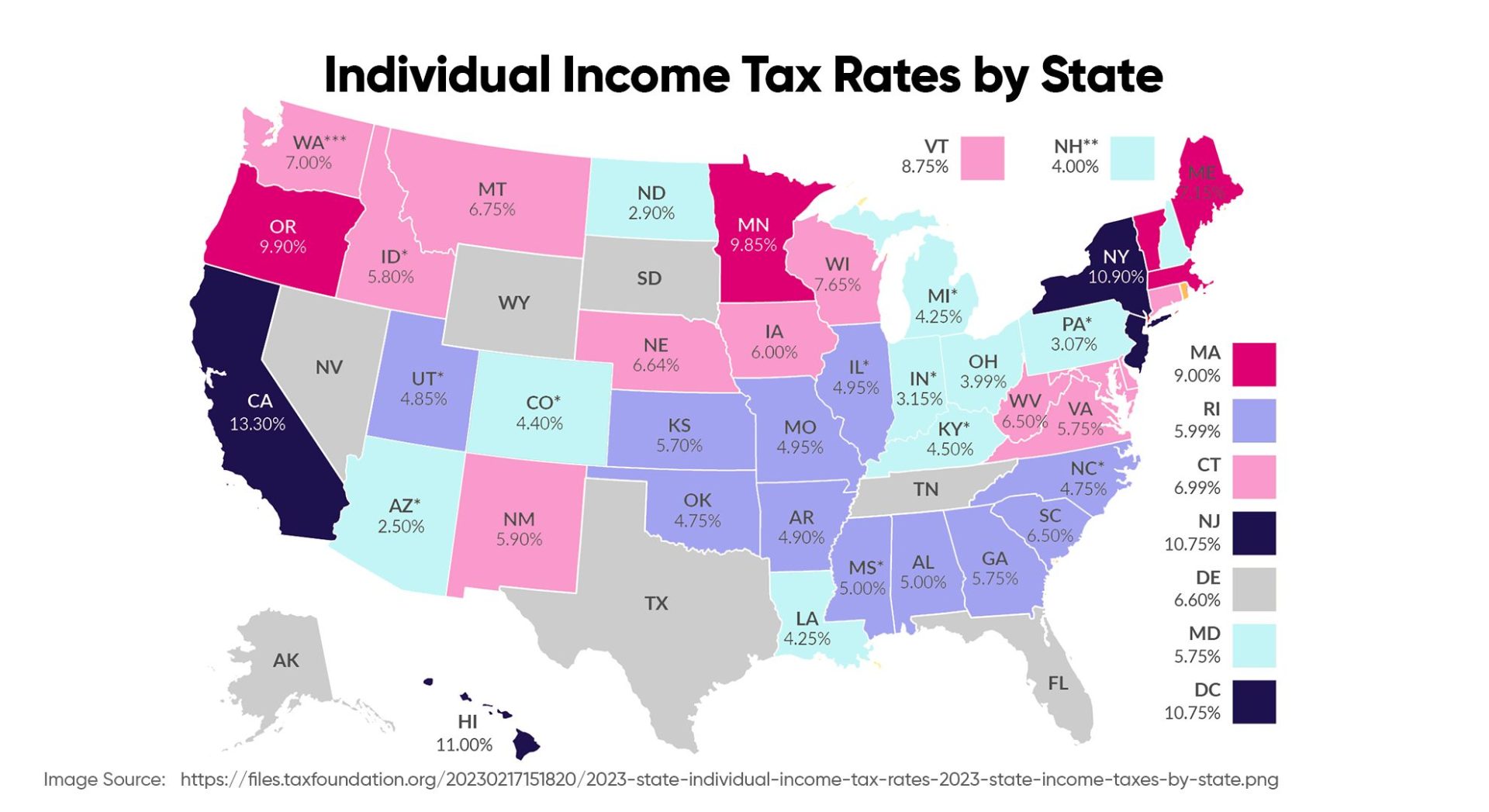 individual tax income tax rates by state