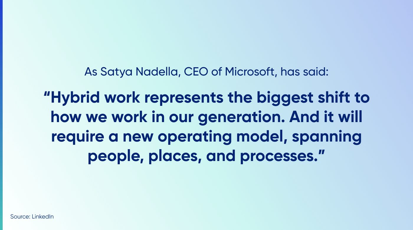 a quote about digital transformation