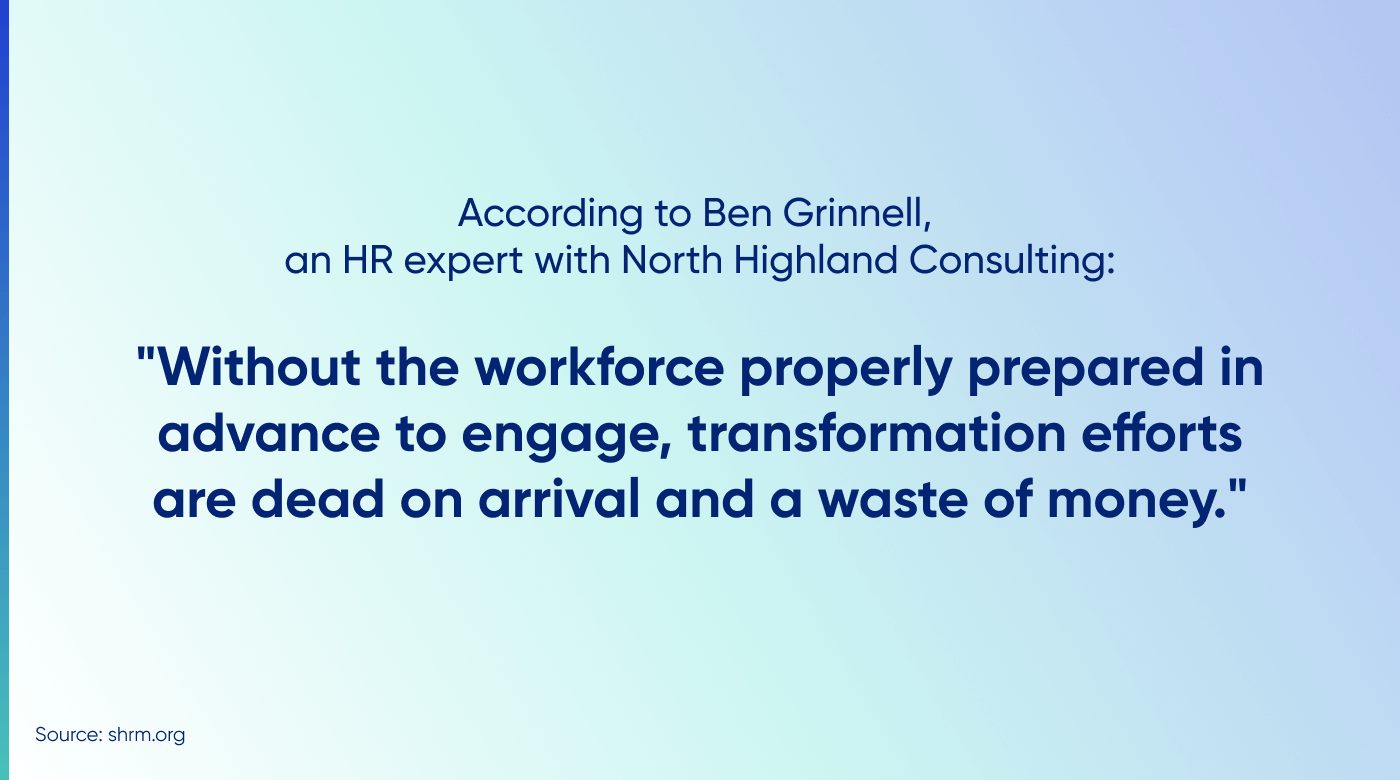 quote about digital transformation strategy