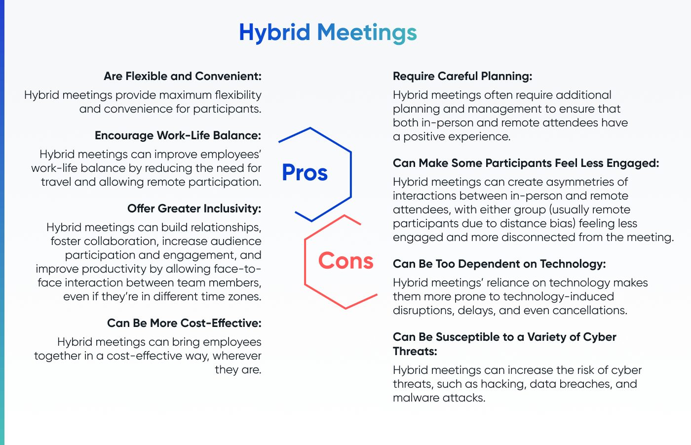 hybrid meetings pros and cons