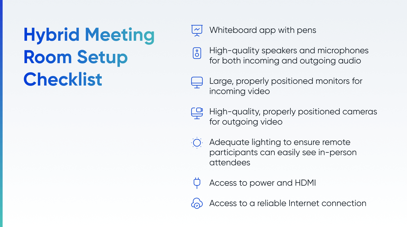 hybrid meeting room setup