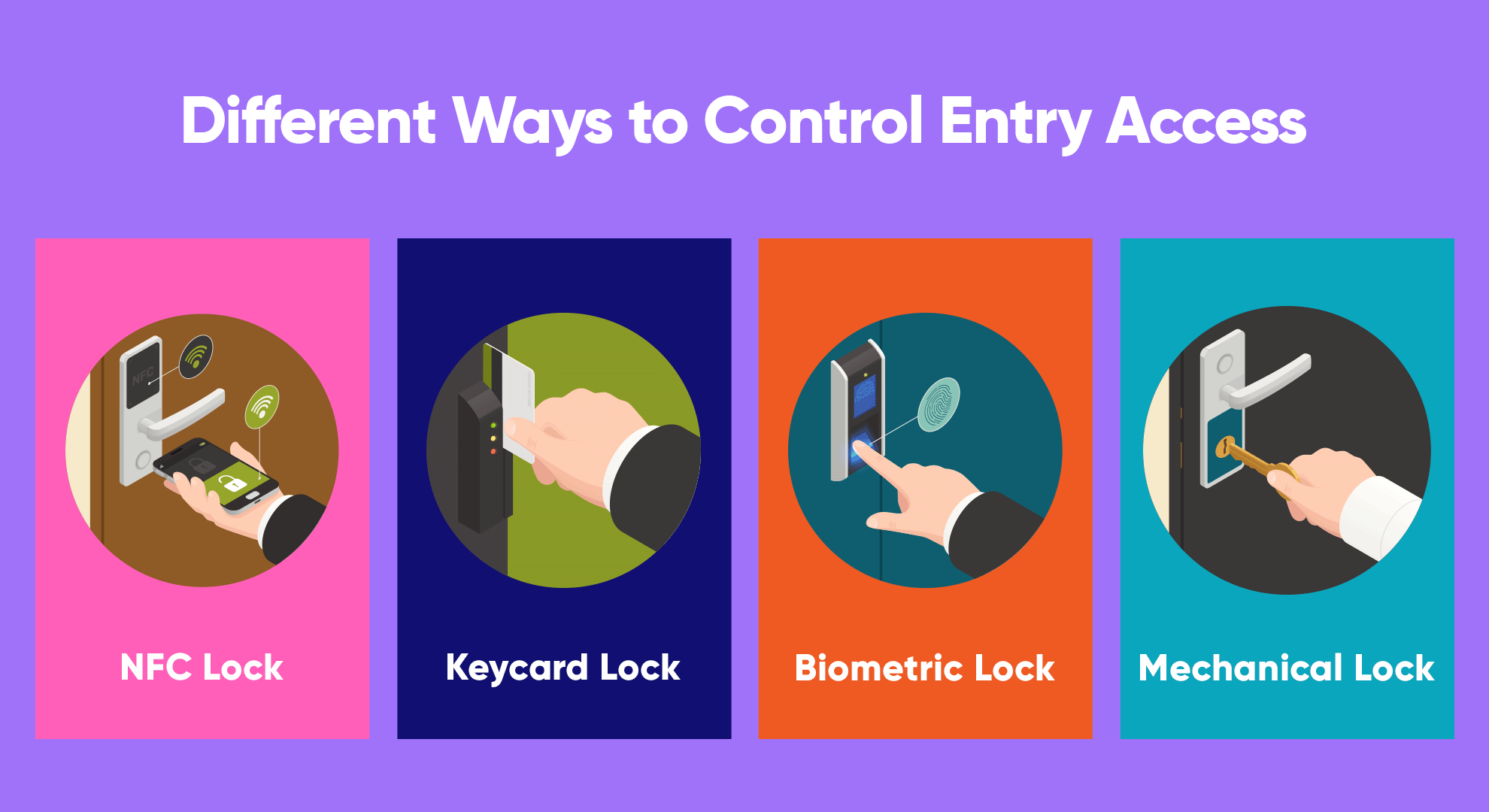 control entry access