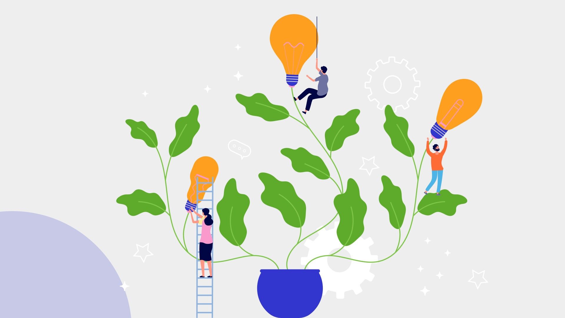 innovation in the workplace