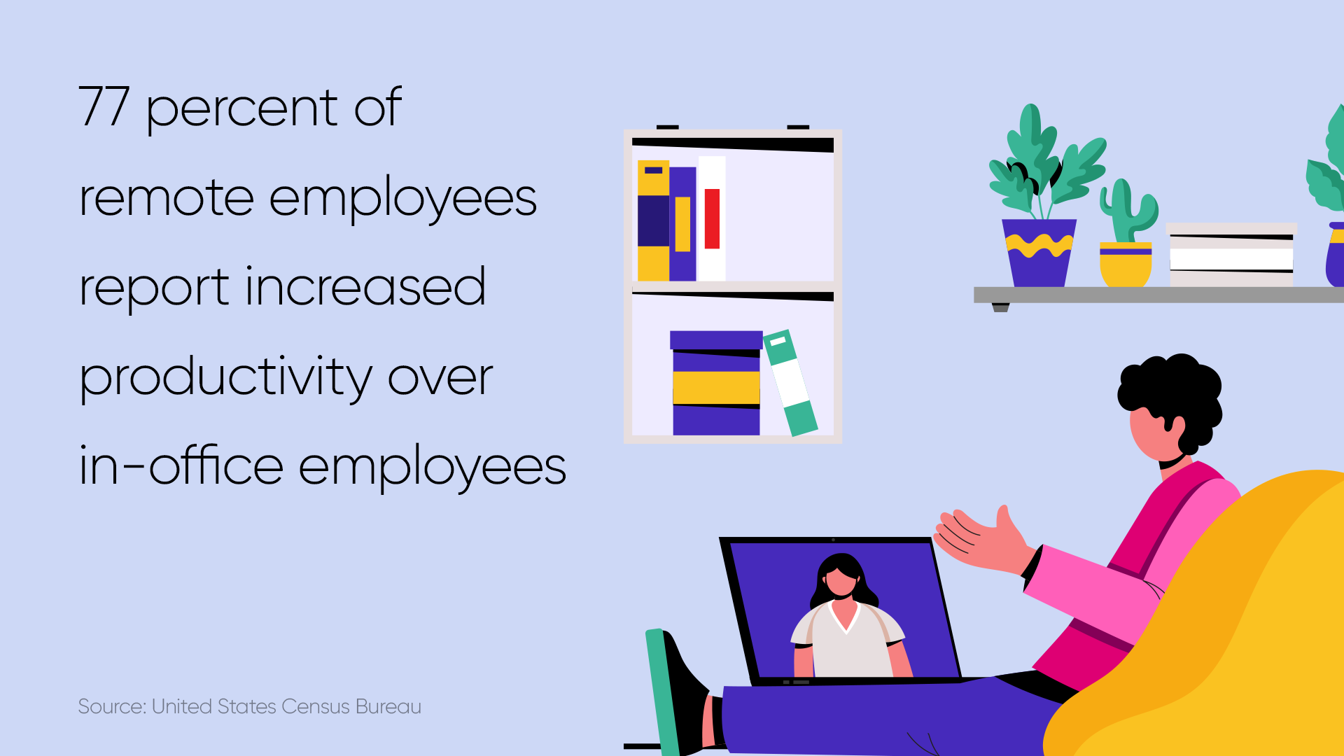 work statistics