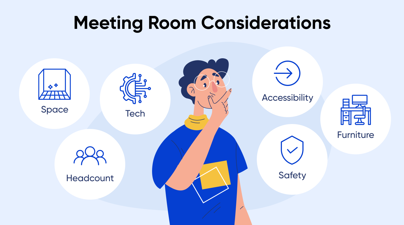 meeting room considerations