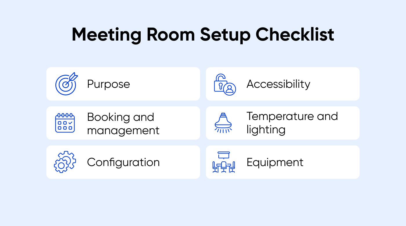 meeting room setup checklist