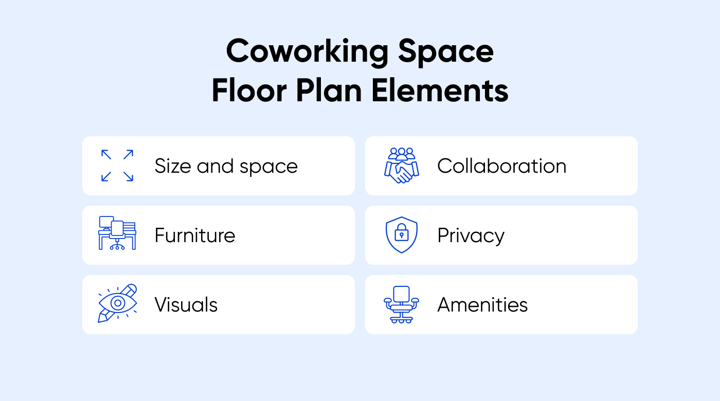 6 things a coworking space floor plan should have