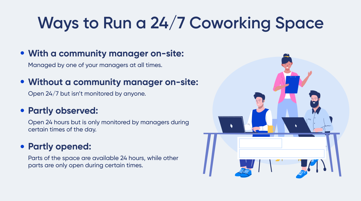 ways to run a 24/7 coworking space