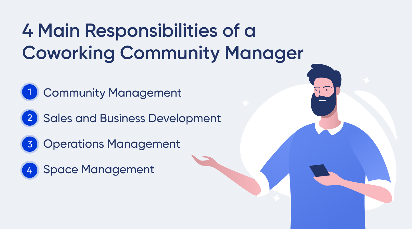 role of a coworking community manager