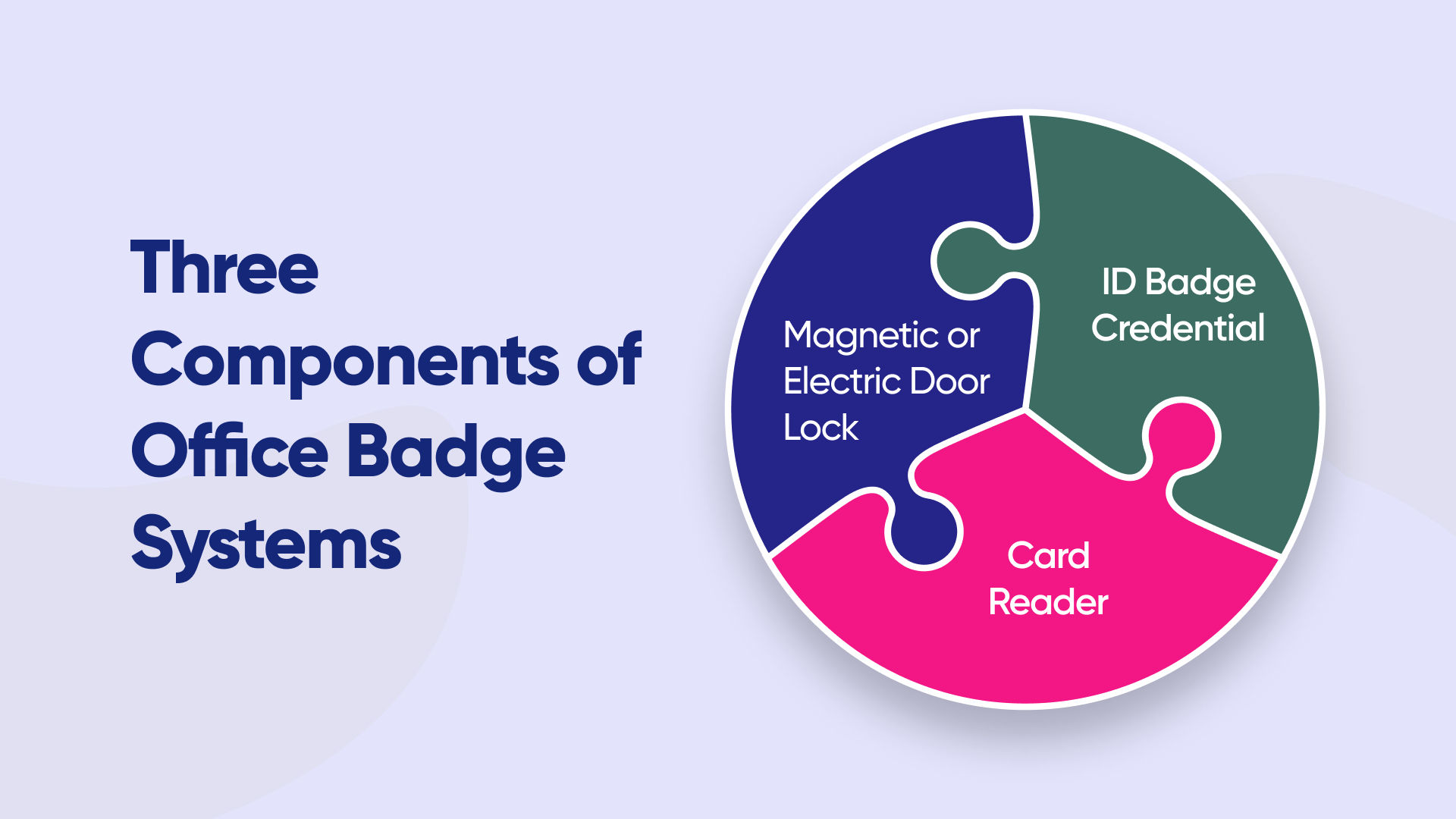components of office badge systems