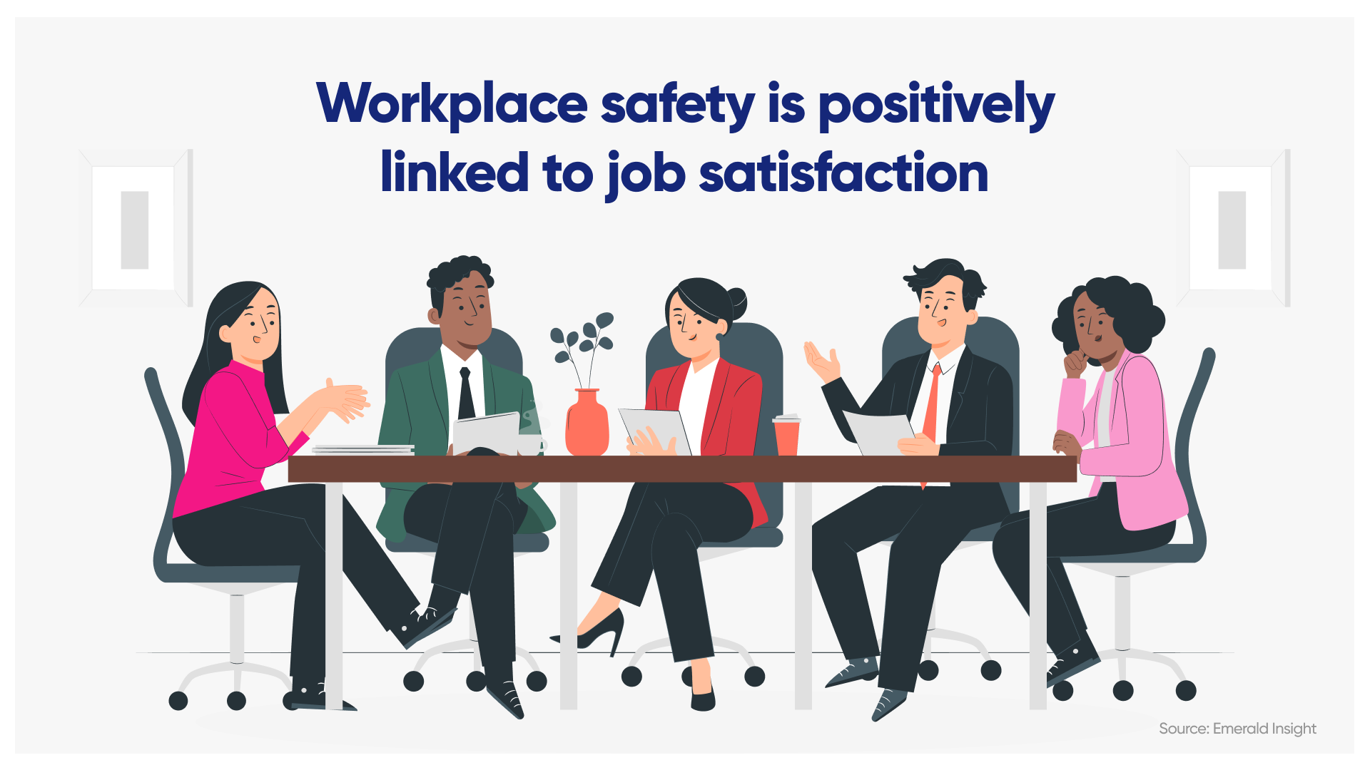 workplace safety