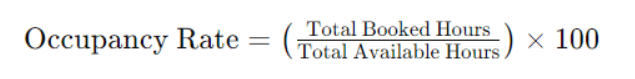 space metric formula