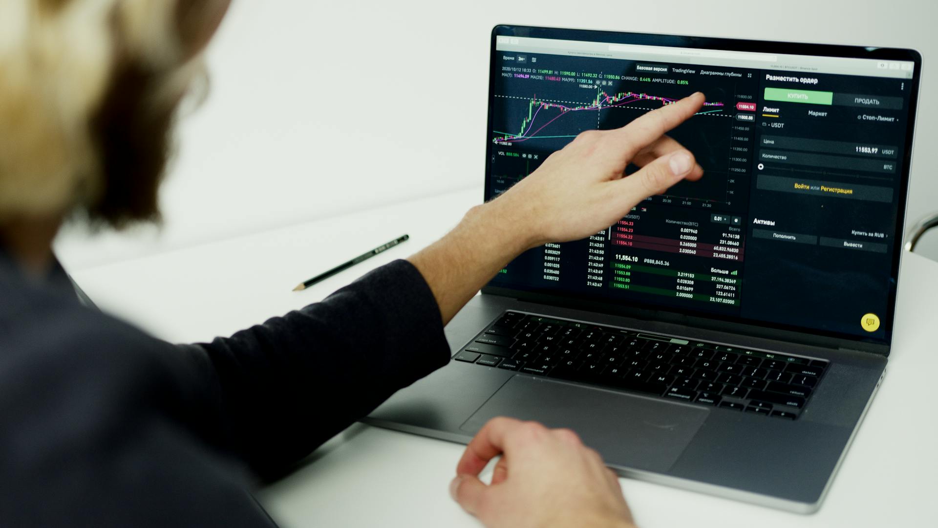 business analysis