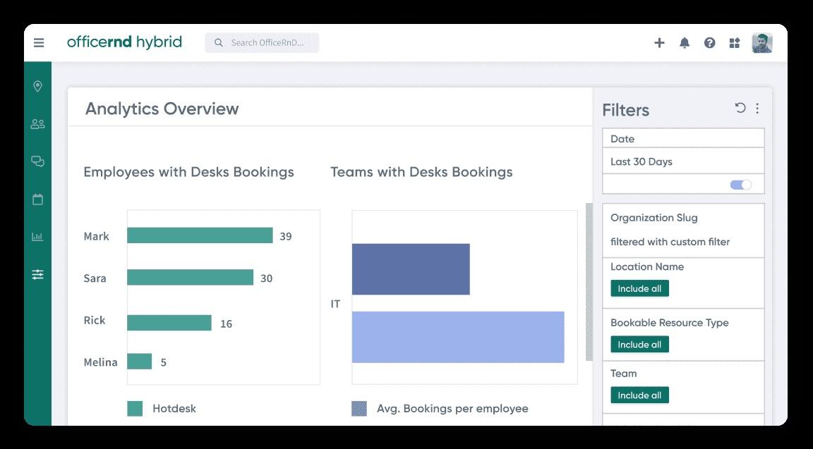 data analytics
