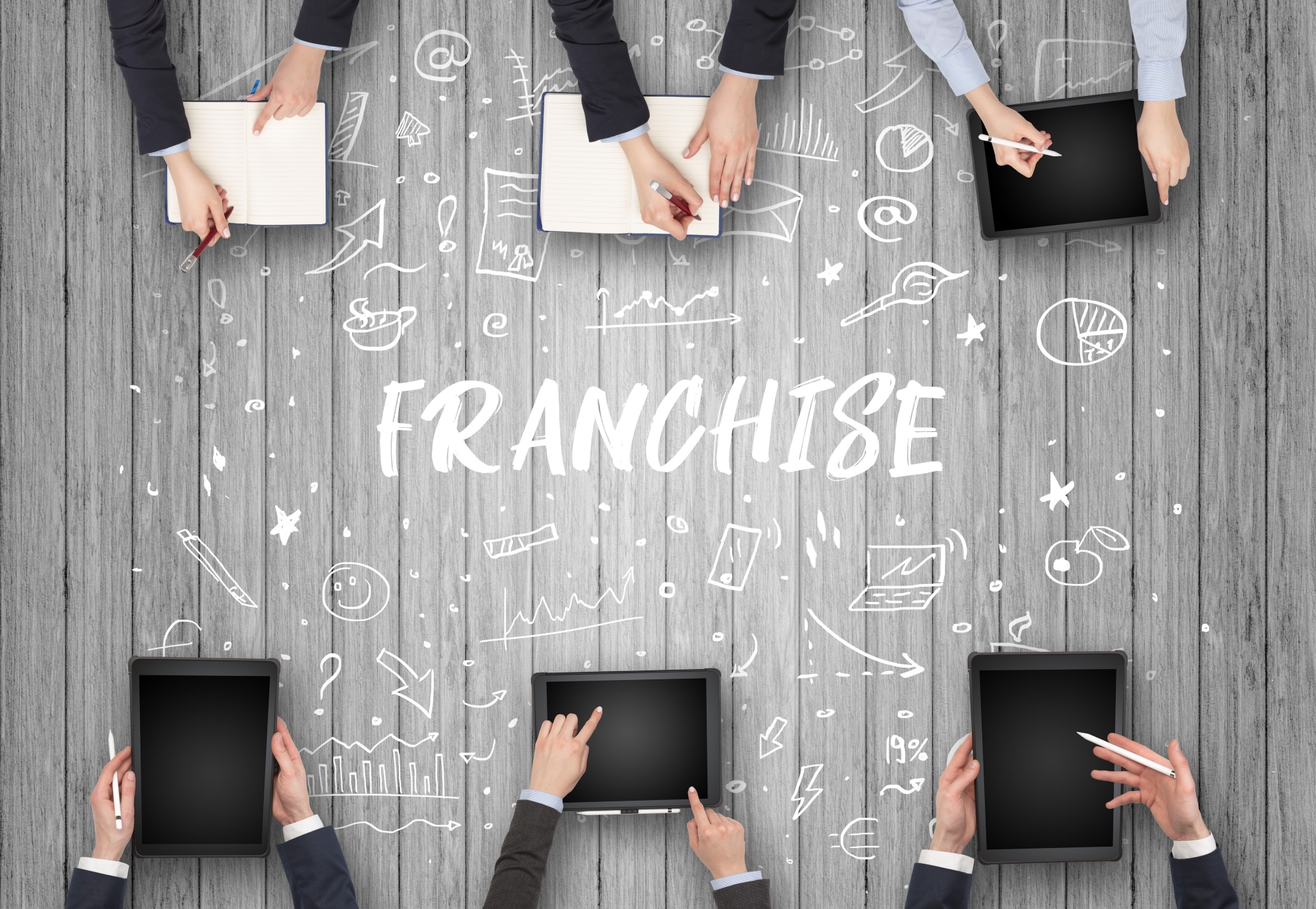 coworking franchise model
