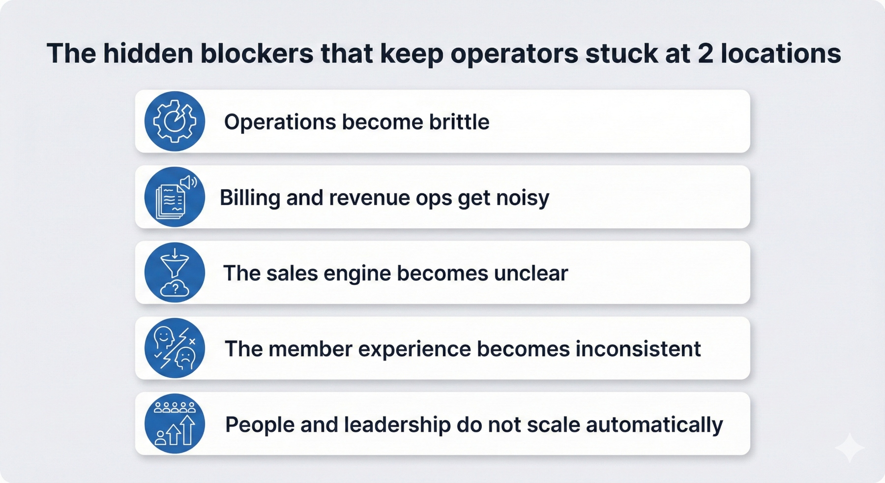 The hidden blockers that keep operators stuck at 2