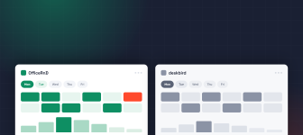 OfficeRnD Workplace vs deskbird: A Comparison You’d Like to Read